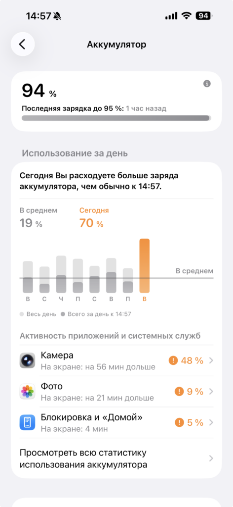 Раздел «Аккумулятор» в настройках iPhone: расход за сутки и неделю